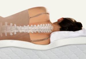 prevenção da osteocondrose